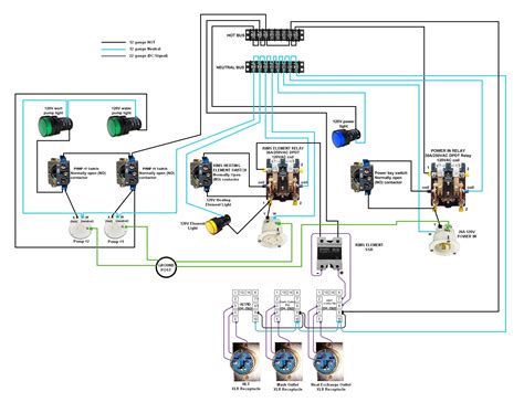 rims wiring diagram 